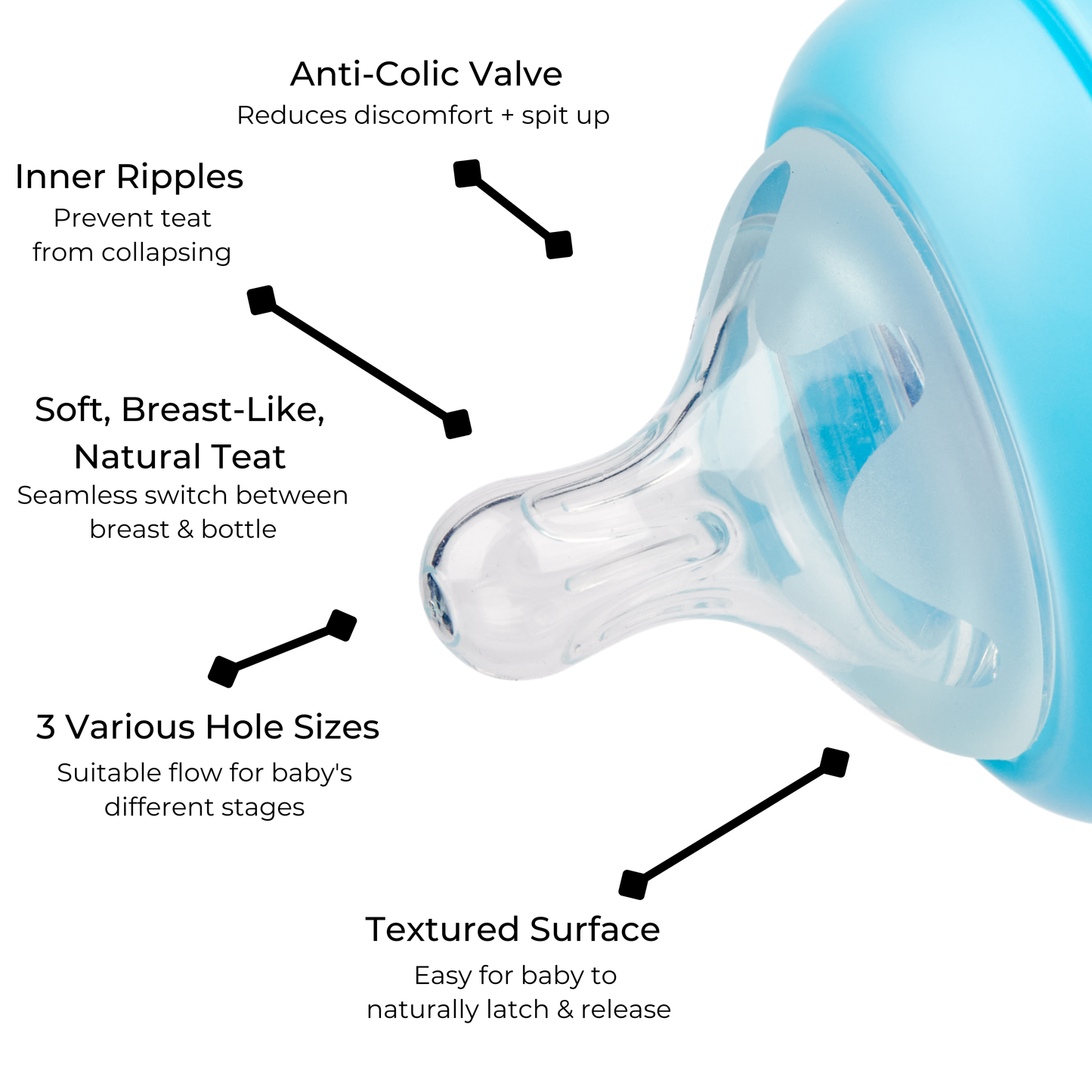 The One Baby Bottle 240ML (Single Pack)