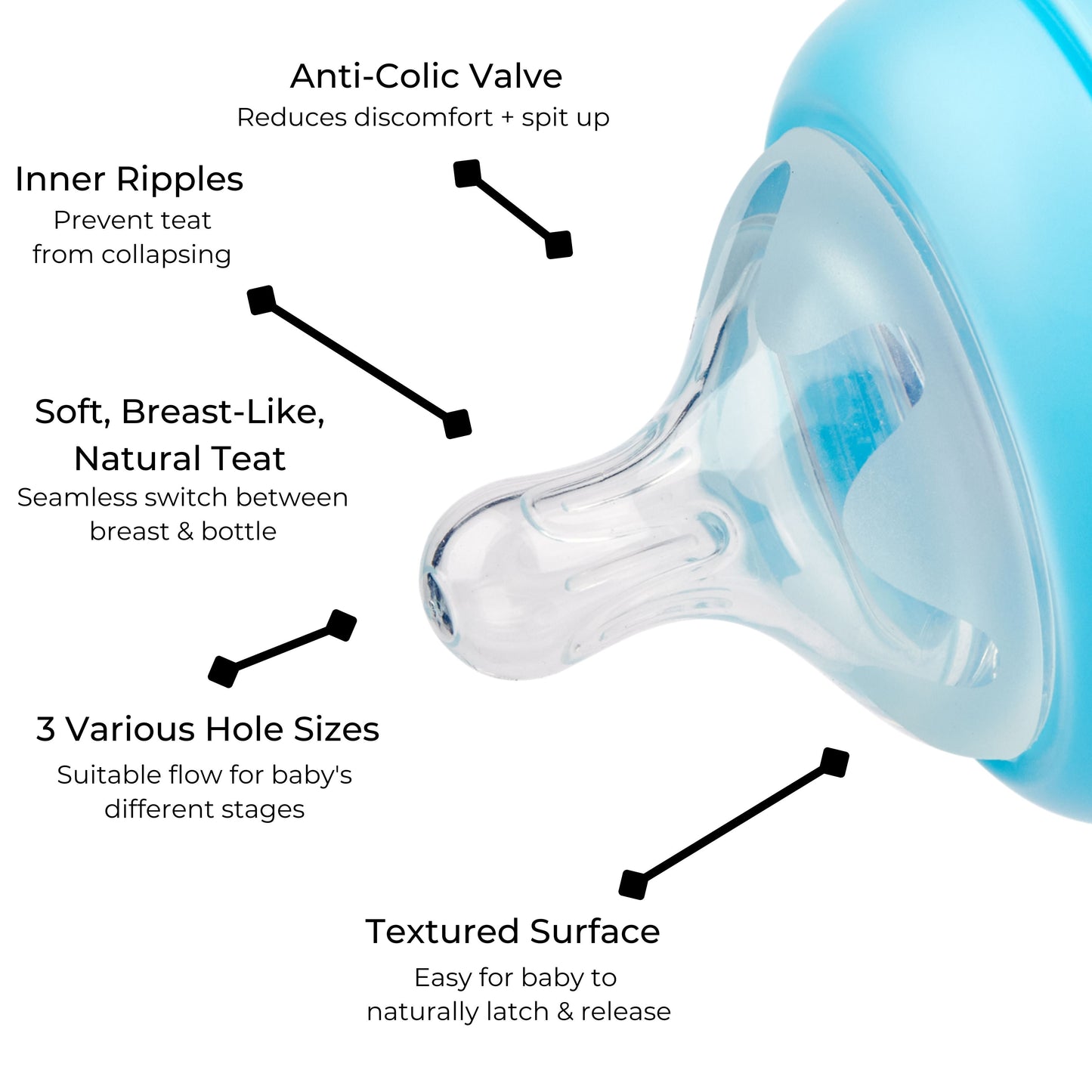 Ultimate Gift Bundle (240ML)