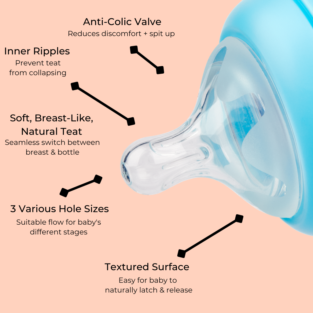 Nipple like best sale teats for bottles